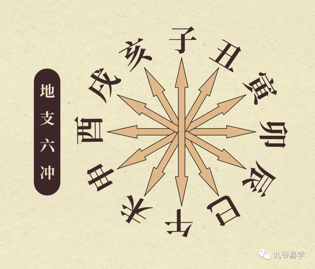 南方八字排盘手机破解版_南方批八字手机破解版_南方批八字 破解