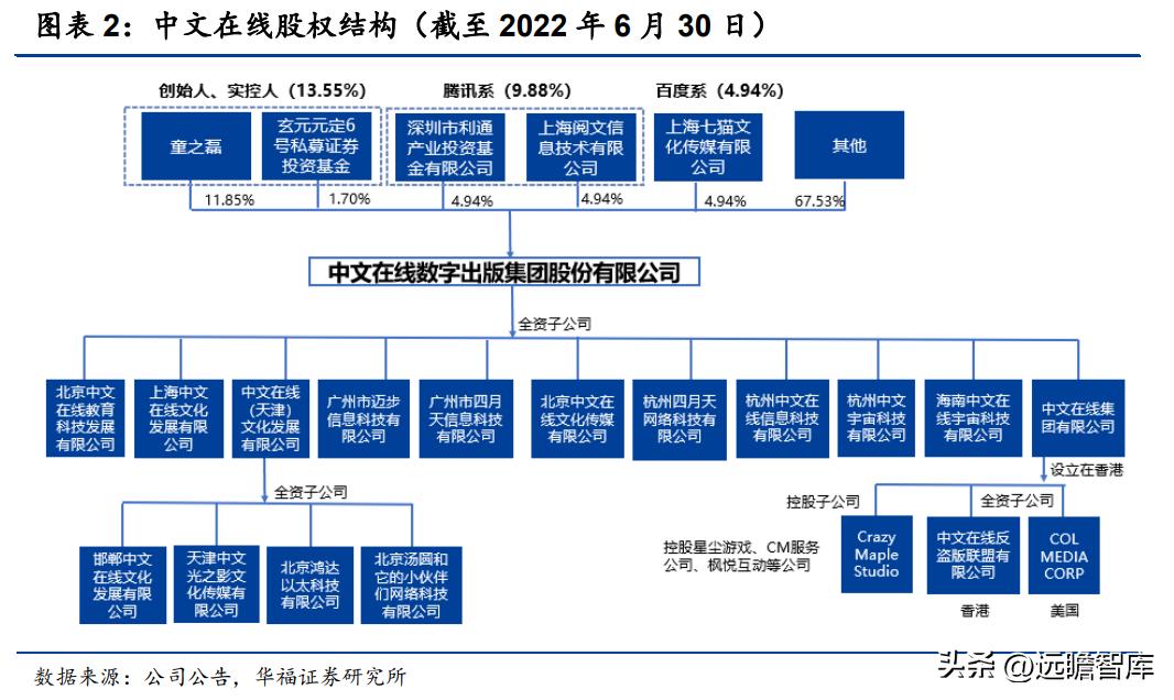 言情中文网小说_言情中文网全本小说全文阅读_言情中文网