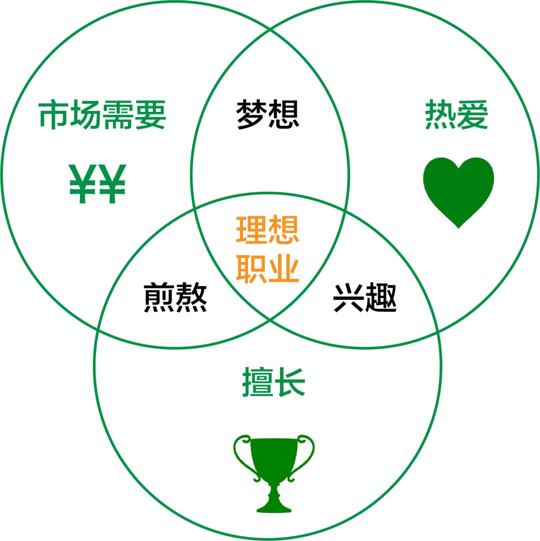 1518测名_企业测名1518_店铺测名1518