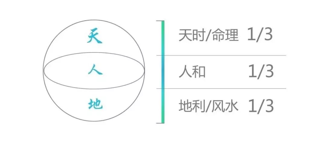 二七合三起一六是什么生肖_二七合数是什么生肖_生肖二七合起是什么动物