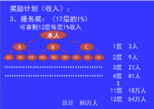 拼拼凑凑_凑齐十二生肖什么意思_七拼八凑最佳一肖