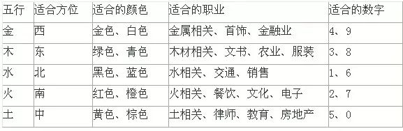 运程车2025流年大运查询_运程车2025_运程车