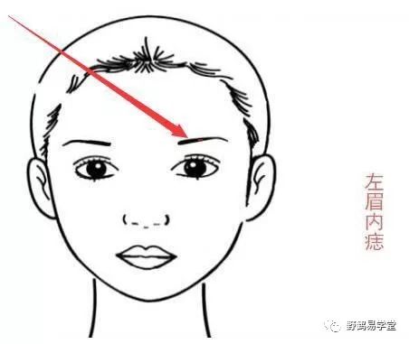 青面獠牙的动物_青面獠牙是指什么生肖_青面獠牙猜生肖