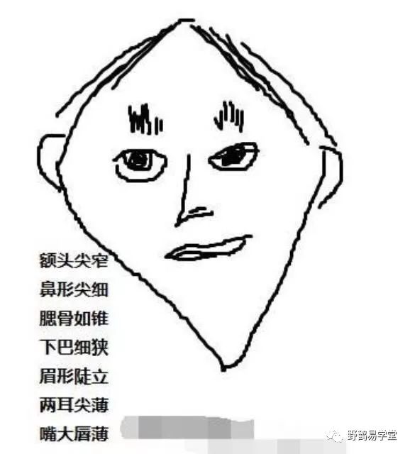 青面獠牙的动物_青面獠牙是指什么生肖_青面獠牙猜生肖