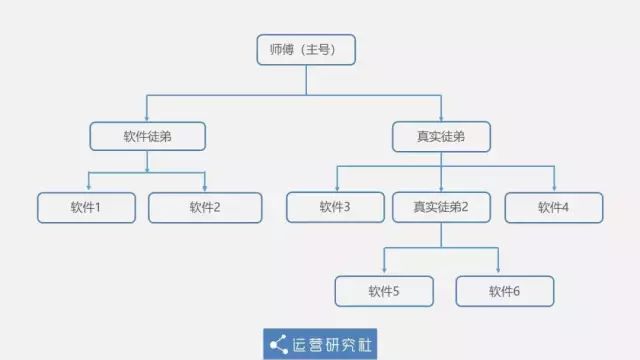 企业黄页平台有哪些_华企黄页网_企业黄页平台