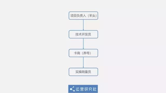 华企黄页网_企业黄页平台有哪些_企业黄页平台