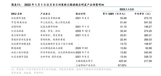 柏莱雅官方网站_柏莱雅旗舰店官网正品_柏莱雅官方网