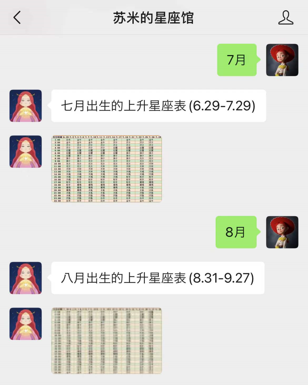 星座月运2021_星座运势月运势_9月星座运势