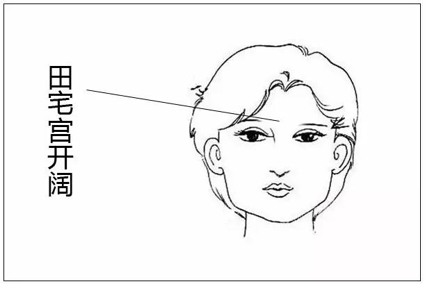 痣相图解大全 女_耳朵面相图解大全女_图解大全女战士zen