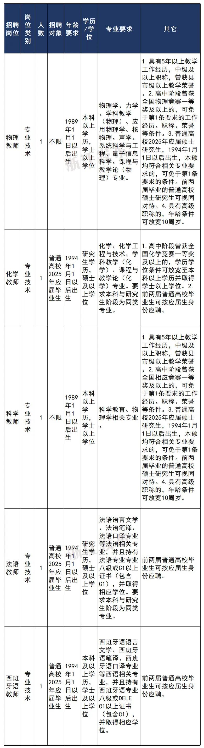 北山路幼儿园_北山幼儿园怎么样_北山幼儿园