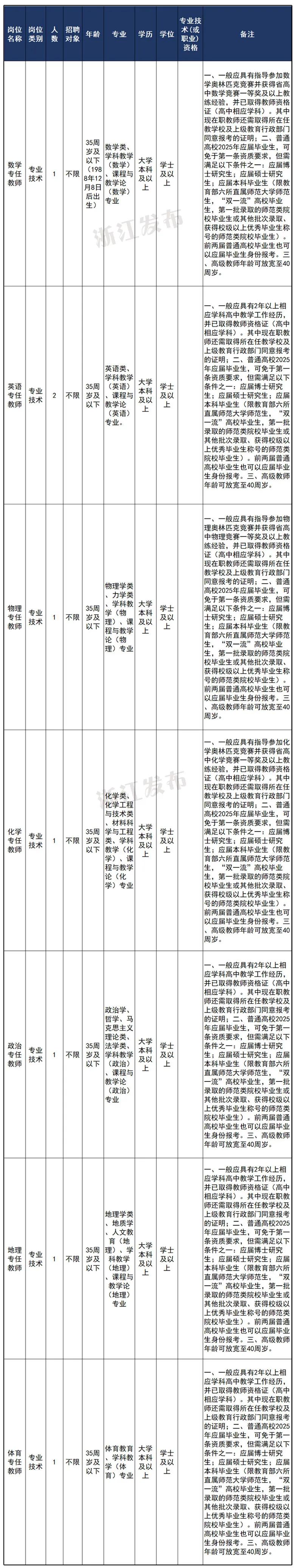 北山路幼儿园_北山幼儿园怎么样_北山幼儿园