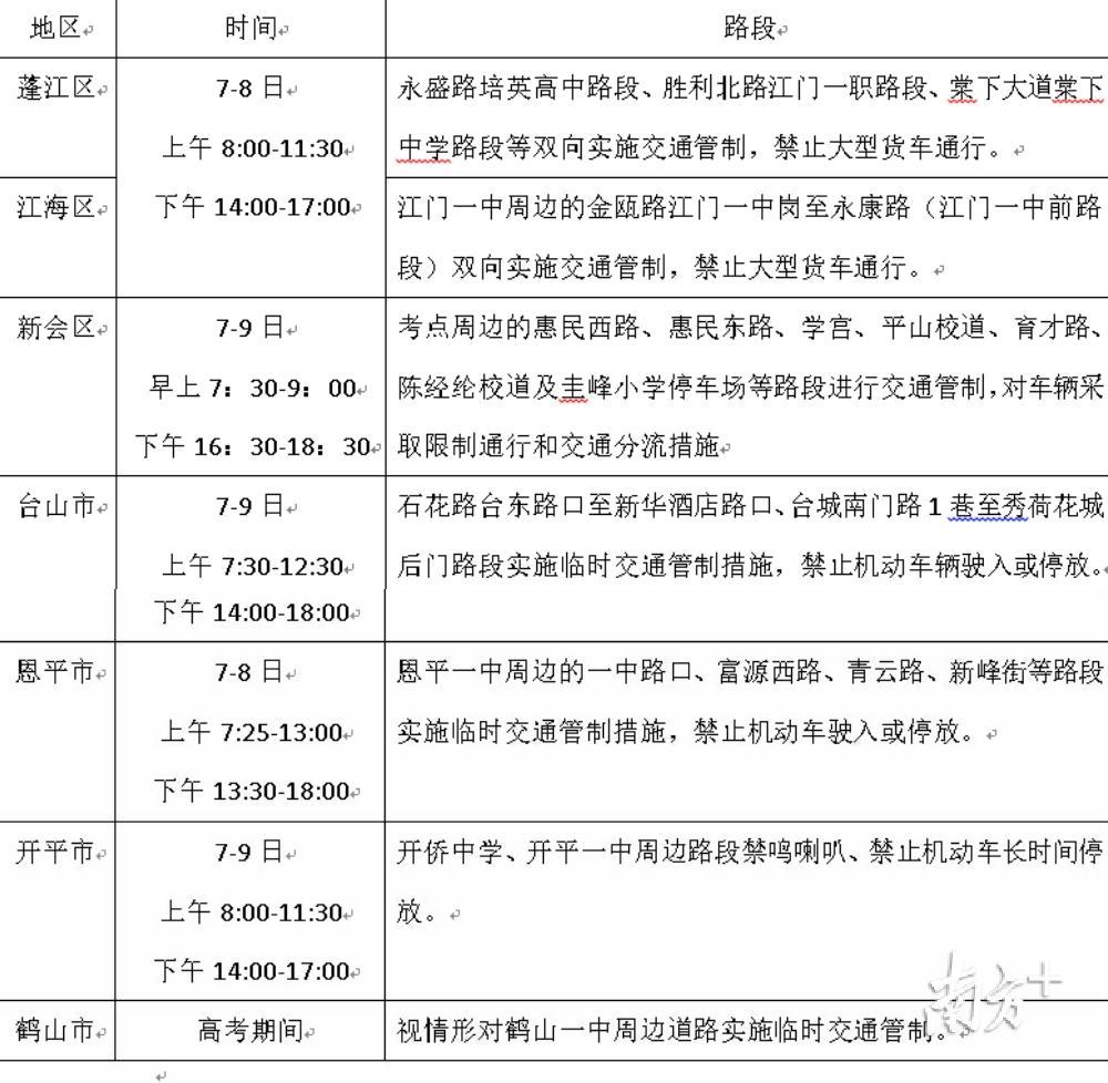南方批八字排盘_南方批八字_南方批八字v1.2
