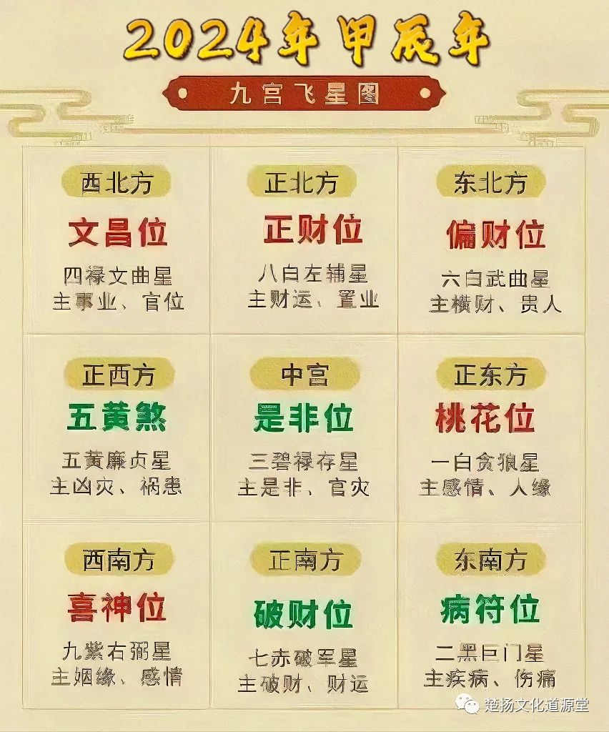 生肖2012年_2012生肖_生肖2012属什么生肖