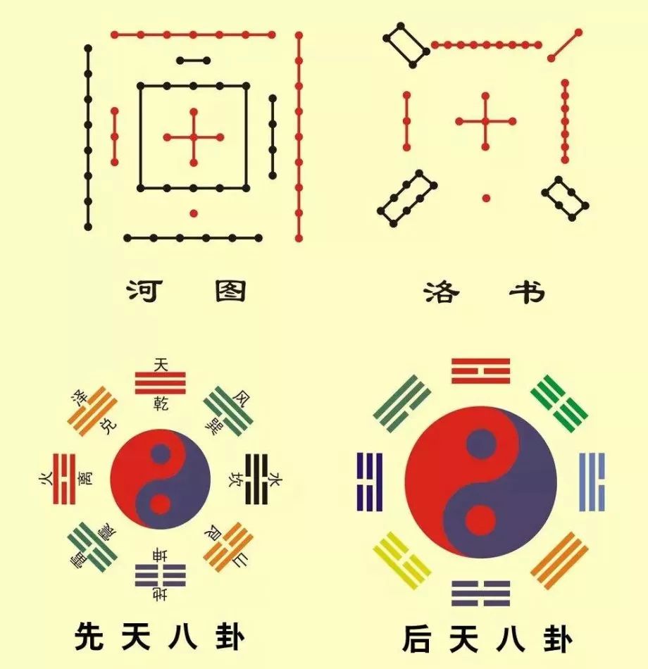 无头无尾是什么数字_十二生肖有头无尾的动物_无头无尾是什么生肖