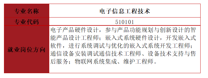 无锡南洋职业技术学院_无锡南洋技术职业学校教育_无锡南洋职业技术学校贴吧
