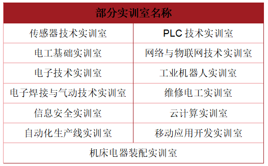 无锡南洋职业技术学院_无锡南洋技术职业学校教育_无锡南洋职业技术学校贴吧