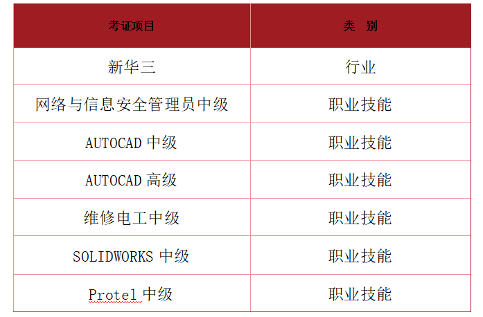 无锡南洋职业技术学校贴吧_无锡南洋职业技术学院_无锡南洋技术职业学校教育