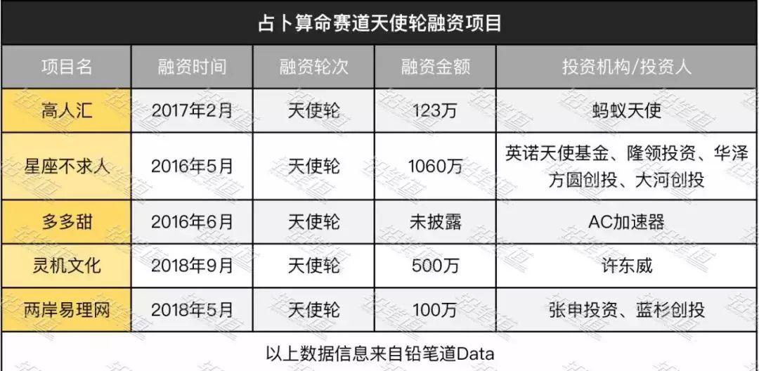 周易测算_周易测算名字_周易测算生辰八字免费测算