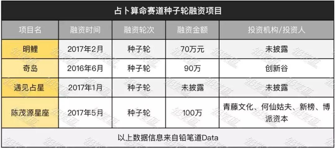 周易测算生辰八字免费测算_周易测算_周易测算名字
