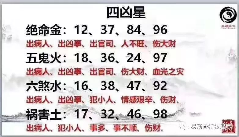 车牌号吉祥号码查询_吉祥号码查询_吉祥号码查询号