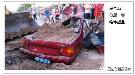 吉祥号码查询_吉祥号码查询号_车牌号吉祥号码查询