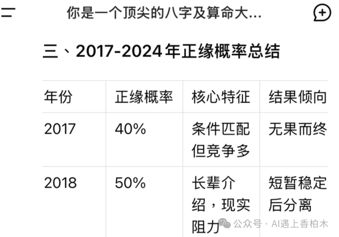 佛占卜_求菩萨免费占卜_求佛占卜