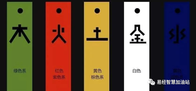 算命缺什么是怎么算_怎么算命里缺什么_算命命里缺我怎么说