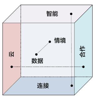 思路网络科技有限公司_思路网_思路网站