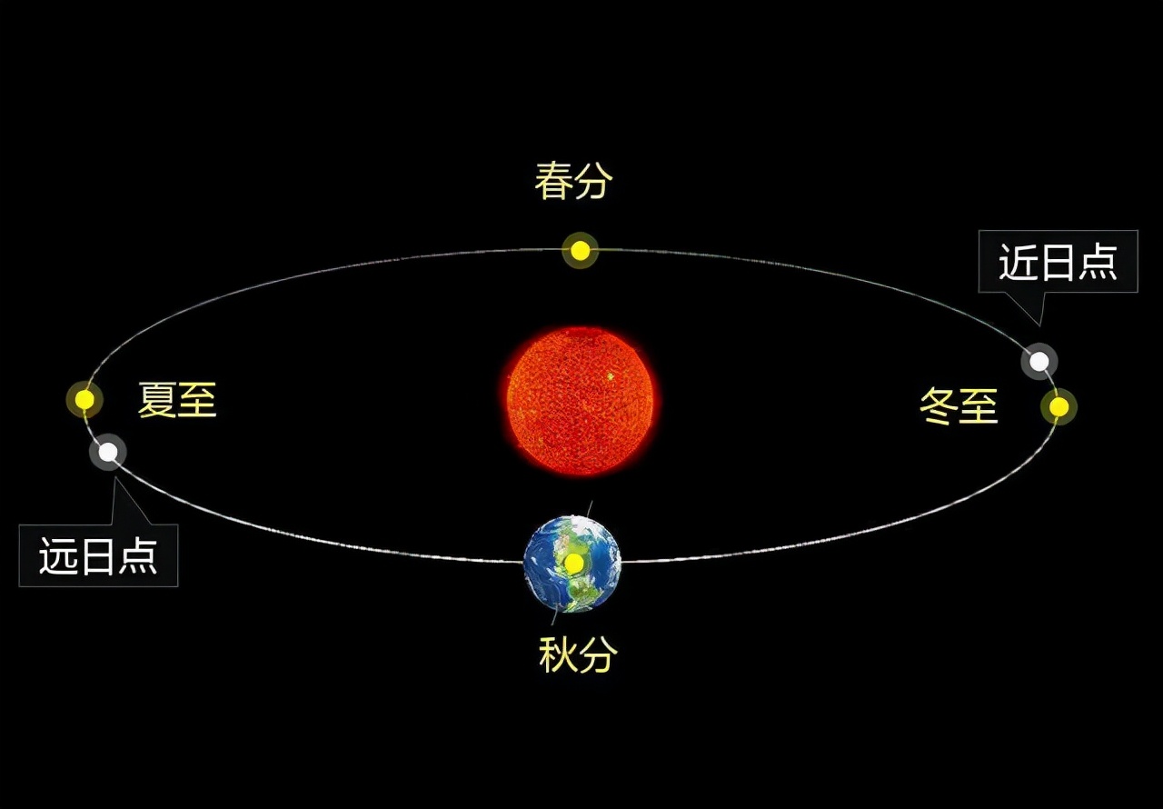 亨贞利元的钱币_亨贞利元暗示什么_元贞利亨