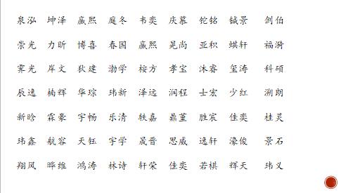 五行取名_取名五行缺什么怎么查_取名五行搭配方法
