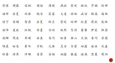 取名五行缺什么怎么查_取名五行搭配方法_五行取名