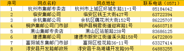 生肖排序题_十二生肖排序表图_排序生肖表图片大全
