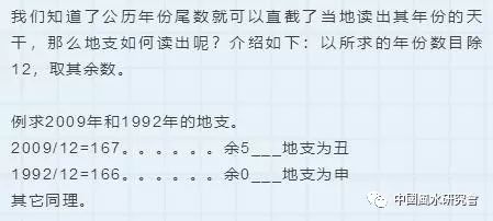 日历算法_年度算法_万年历算法
