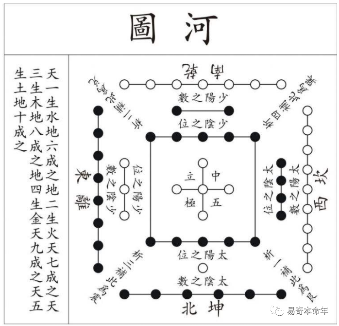 我的幸运数字_幸运数字对照表_幸运数字查询