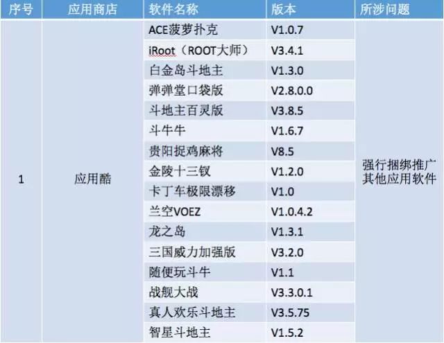 生日配对测试_生日配对测试爱情打分_配对生日测试怎么做
