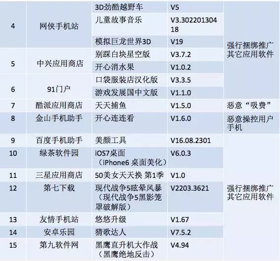 配对生日测试怎么做_生日配对测试_生日配对测试爱情打分