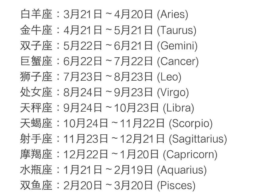阳历的星座准还是阴历的星座准_按阴历的星座怎么算的_星座是按阳历还是阴历