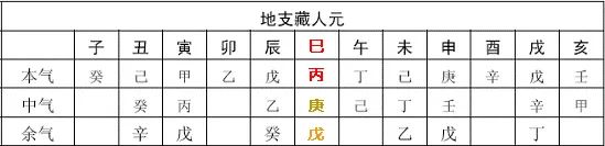 今年属蛇人的运程_属蛇今年运程_属蛇今年运势查询第一星座网