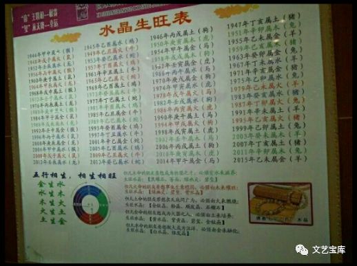 土水金十二生肖_属土属水亦属金是什么生肖_什么是土金水属性的字