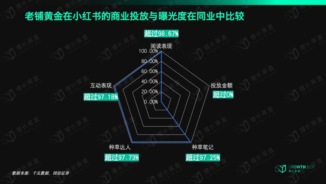 商牌网_商牌网_商牌网