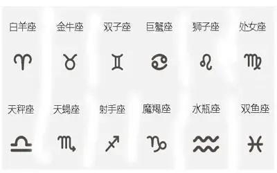 星座命盘测试免费_星座命盘自测_星座命盘