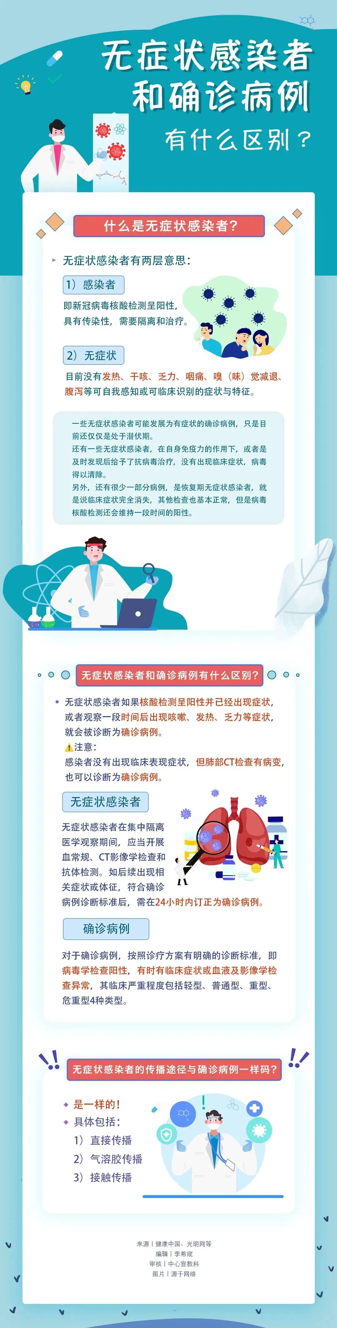 肖码输入法_肖码系列电脑_2肖3码