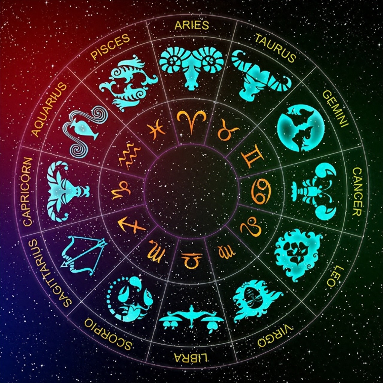 农历查看星座_星座查询 农历_查询农历星座的软件