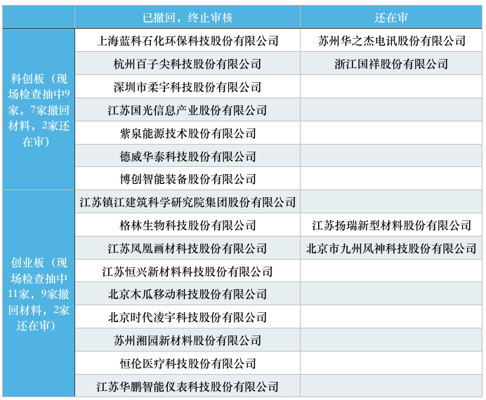 抽签准吗_抽签准吗_抽签准吗