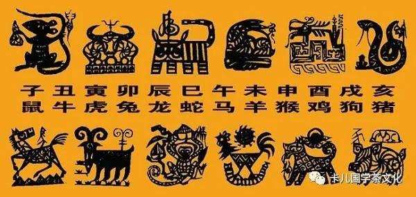大二生肖顺序表_生肖顺序表排列图_生肖表十二顺序