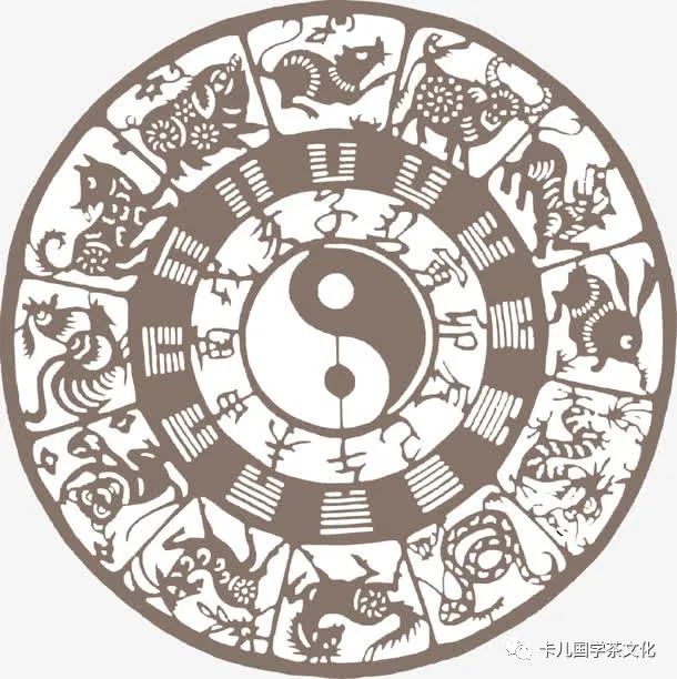 大二生肖顺序表_生肖表十二顺序_生肖顺序表排列图