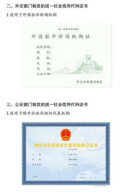 全国组织机构代码管理中心_全国代码系统_全国代码查询中心