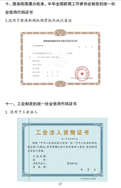全国代码查询中心_全国代码系统_全国组织机构代码管理中心
