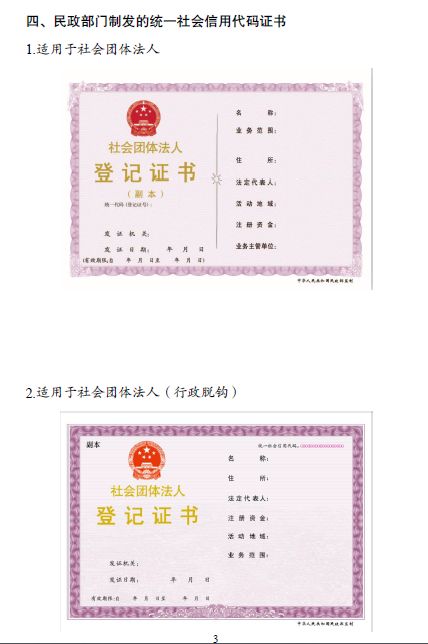 全国代码系统_全国组织机构代码管理中心_全国代码查询中心