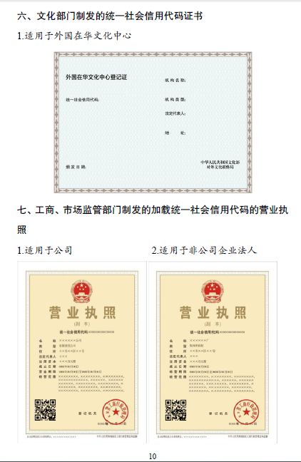 全国代码查询中心_全国代码系统_全国组织机构代码管理中心